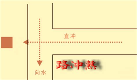 路冲房图解|13种常见的风水煞气及化煞方法